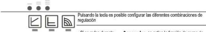FERROLI Atlas D Eco Cond Unit - Bomba de circulación de alta eficiency (mod. PARA) - 4