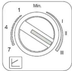 FERROLI Atlas D Eco Cond Unit - Réglage du circulateur, chaudière non raccordée à unallon extérieur - 2