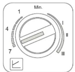 FERROLI Atlas D Eco Cond Unit - Regulación del circulador sin conectar la caldera a un accumulator externo - 1