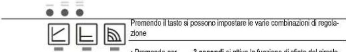 FERROLI Atlas D Eco Cond Unit - Circolatore ad alta efficienza (mod. PARA) - 4
