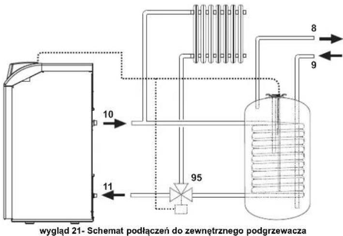 FERROLI Atlas D Eco Cond Unit - Podłaczenia do podgrzewacza cieplej wody uzytkowej - 1