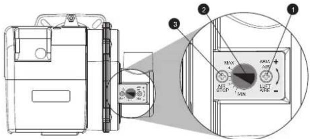 FERROLI Atlas D Eco K Unit - Réglage de la vanne d'air - 1
