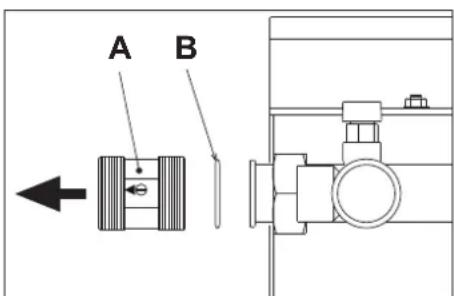 FERROLI Atlas D Eco K Unit - Avertissements - 5