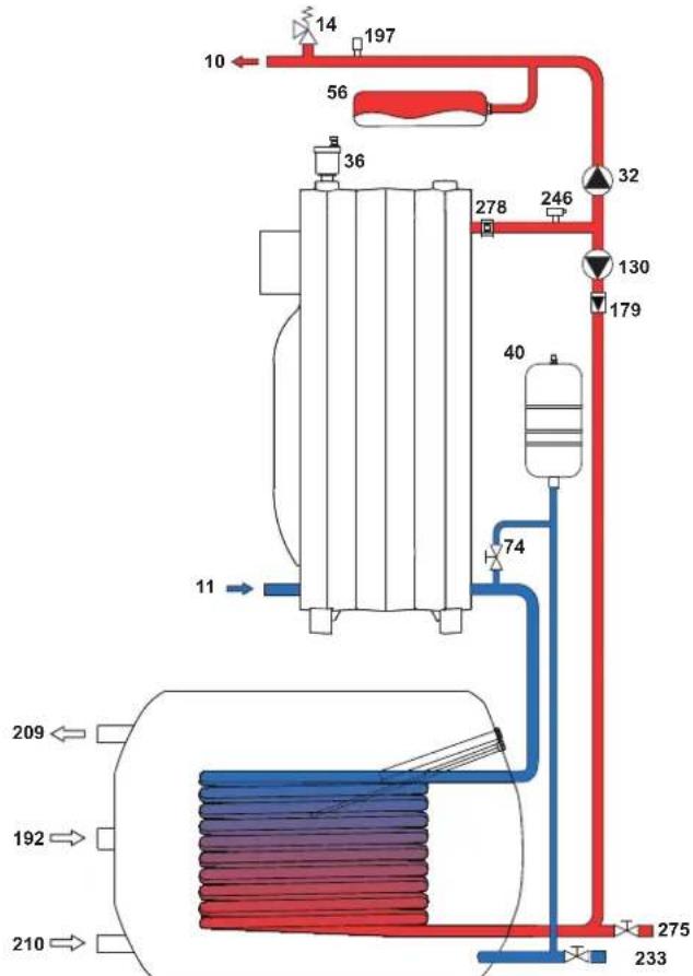 FERROLI Atlas D Eco K Unit - Afmetingen, aansluitingen en hoofdcomponenten - 5