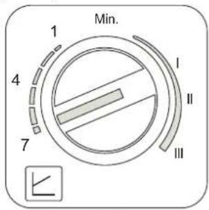 FERROLI Atlas D Eco K Unit - Circulatiepomp Hoog efficiënte verwarming - 1