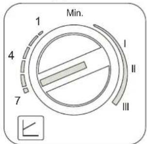 FERROLI Atlas D Eco K Unit - Circulateur Chauffage haute efficacité - 1