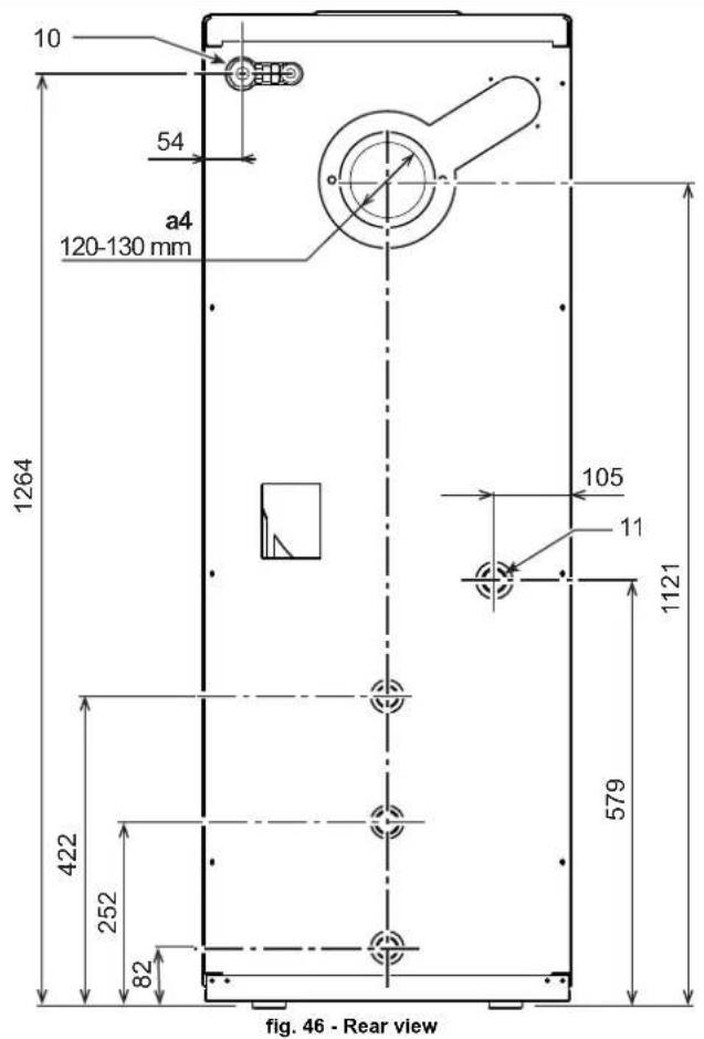 FERROLI Atlas D Eco K Unit - Dimensions, connections and main components - 4