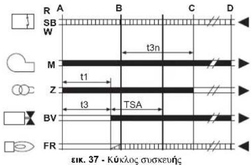 FERROLI Atlas D Eco K Unit - A - 1