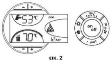 FERROLI Atlas D Eco K Unit - Πίνακος χειριστηρίου - 2
