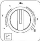 FERROLI Atlas D Eco K Unit - Diagnóstico del circulador - 1