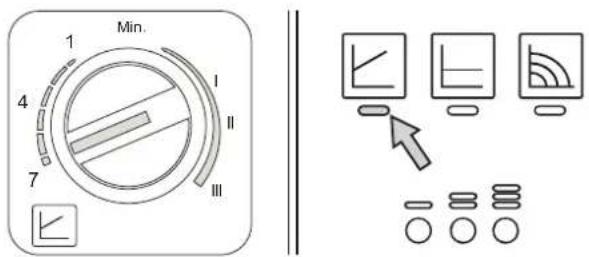 FERROLI Atlas D Eco K Unit - Diagrams - 3