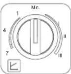 FERROLI Atlas D Eco K Unit - Diagnose circulatiepomp - 2
