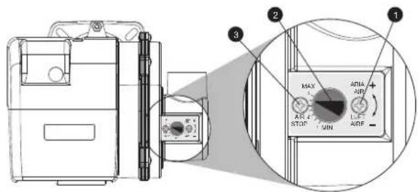 FERROLI Atlas D Eco K Unit - Regeling luchtschuif - 1
