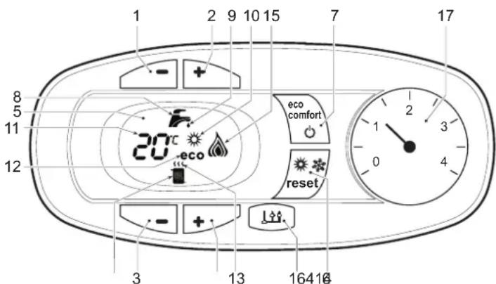 FERROLI Divatech D - Control panel - 1