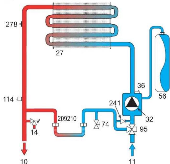 FERROLI Divatech D - Table. 9-Legend, fig.27, fig.28 and fig.29 - 9