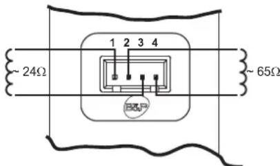 FERROLI Divatech D - Verifica del valor di pressione gas e regolazione a range limitato - 2