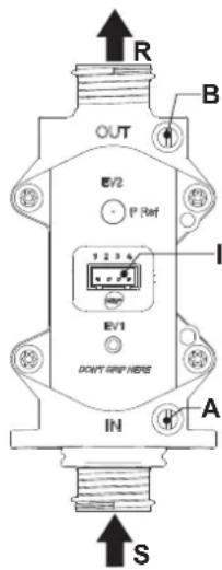 FERROLI Divatech D - Verifica del valor di pressione gas e regolazione a range limitato - 1