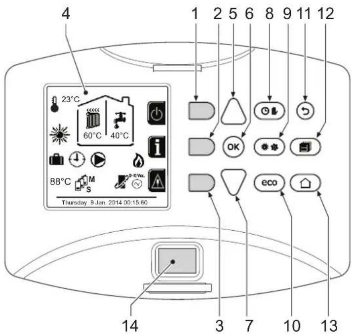 FERROLI Opera - Control panel - 1