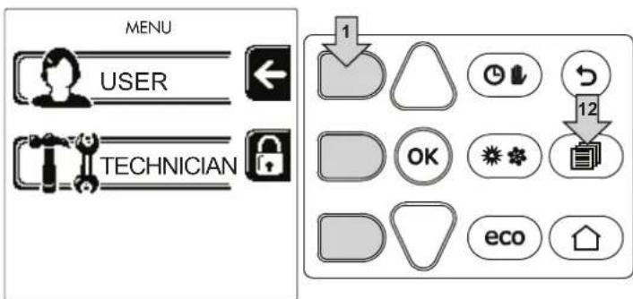 FERROLI Opera - Menu structure - 1