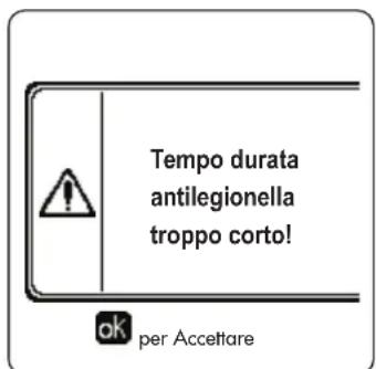 FERROLI Opera - ATTENZIONE - 1