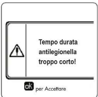 FERROLI Opera - ATTENTION In ECO m - 1