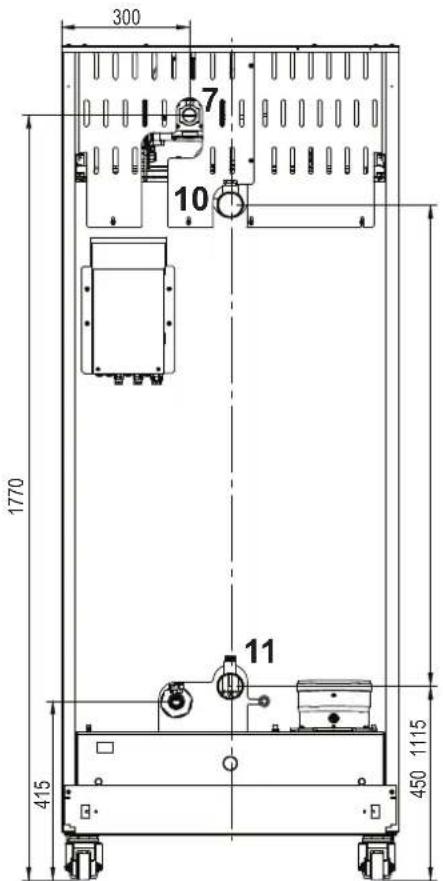 FERROLI Opera - Viste per il modello 160 e 220 - 3