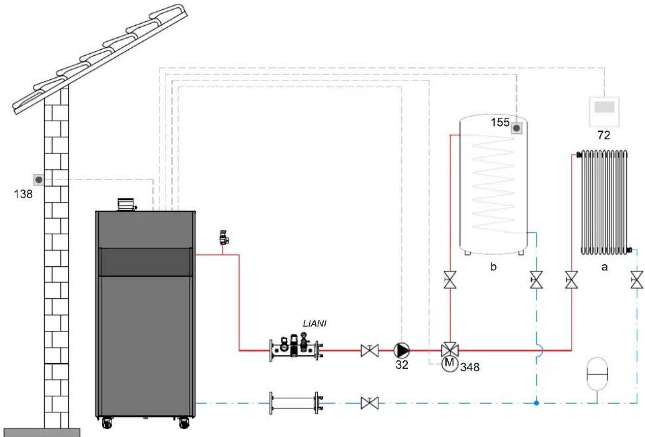 FERROLI Opera - - Schematic diagram - 1