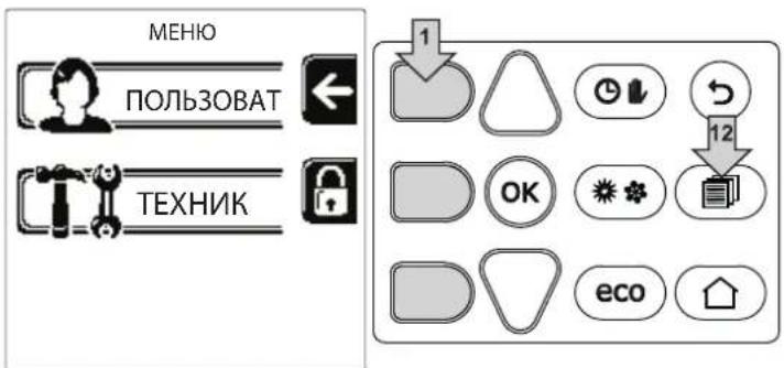 FERROLI Opera - CtpyKtypa MeHIO - 1