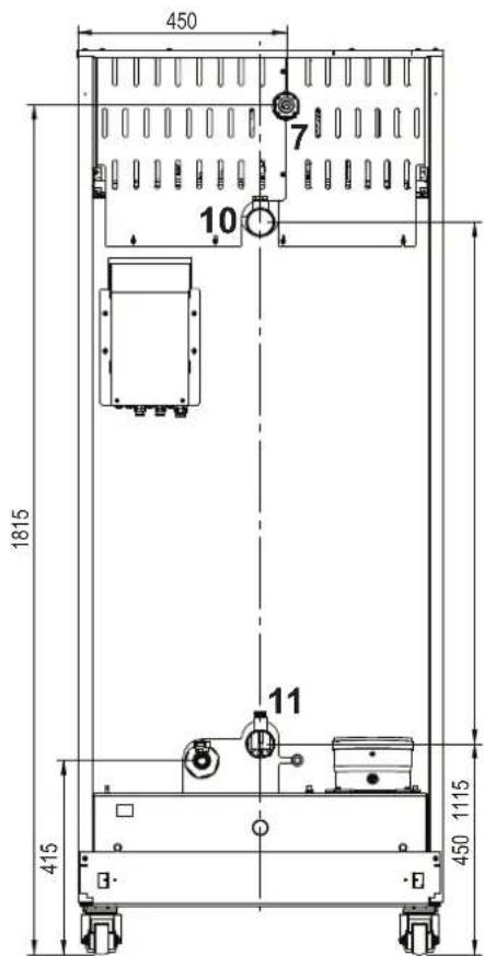 FERROLI Opera - Viste per il modello 160 e 220 - 2