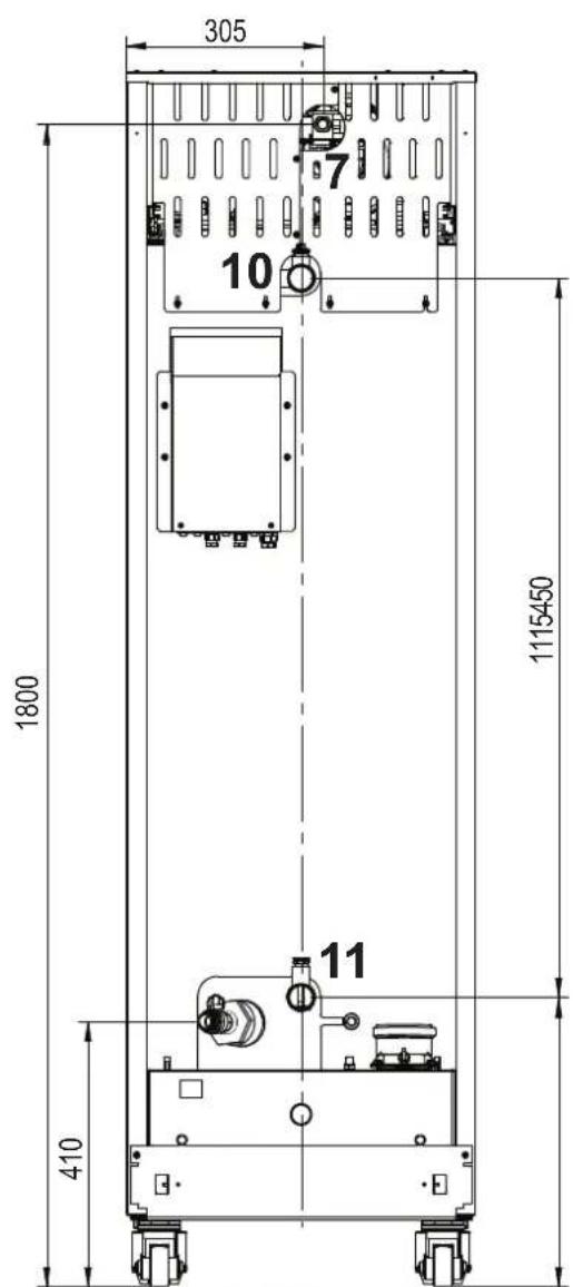 FERROLI Opera - Dimensions, connections and main components - 2