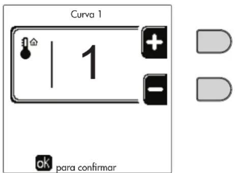 FERROLI Opera - Curva de compensación y desplazimiento de las curvas - 1