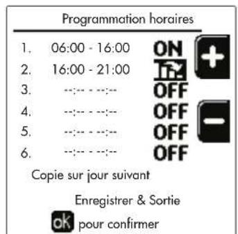 FERROLI Opera - Programmation horaire - 8