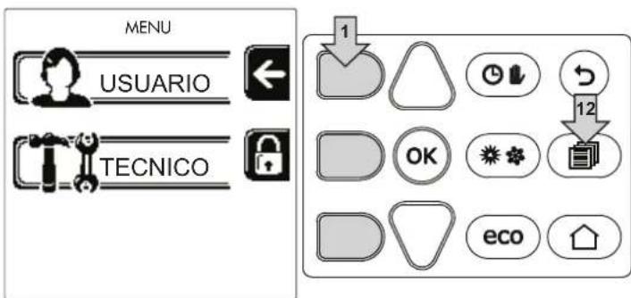 FERROLI Opera - Estructura del menu - 1