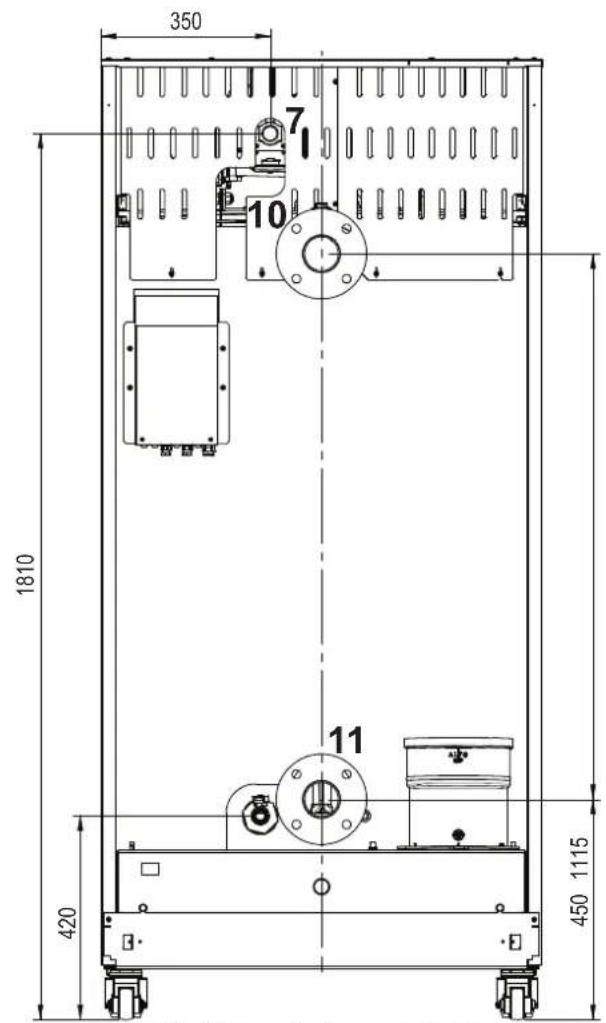 FERROLI Opera - Viste per il modello 320 - 2