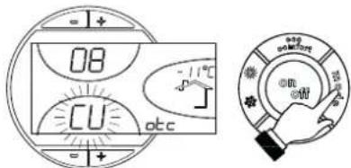 FERROLI Atlas D ECO 34 COND SI UNIT - Curva di compensazione e spostamento delle curve - 1