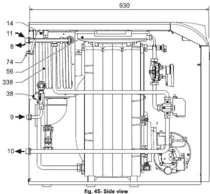 FERROLI Atlas D ECO 34 COND SI UNIT - Main components, dimensions and connections - 2