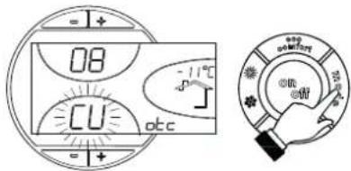 FERROLI Atlas D ECO 34 COND SI UNIT - Curva de compensación y desplazimiento de las curvas - 1