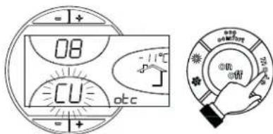 FERROLI Atlas D ECO 34 COND SI UNIT - Krzywa kompensaci oraz przysuniecie krzywych - 1