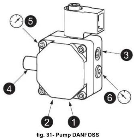 FERROLI Atlas D ECO 34 COND SI UNIT - Pump pressure adjustment - 2
