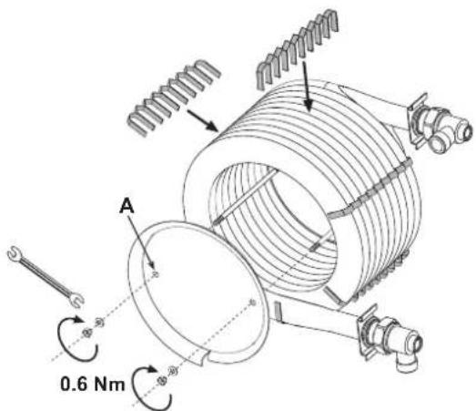 FERROLI Atlas D ECO 34 COND SI UNIT - Positioning of combs - 1