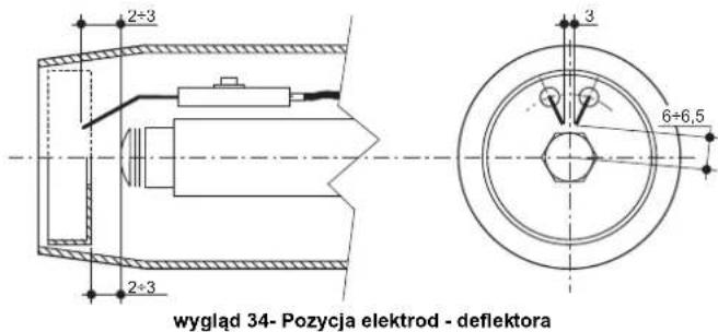 FERROLI Atlas D ECO 34 COND SI UNIT - Pozycja elektrod - deflektora - 1