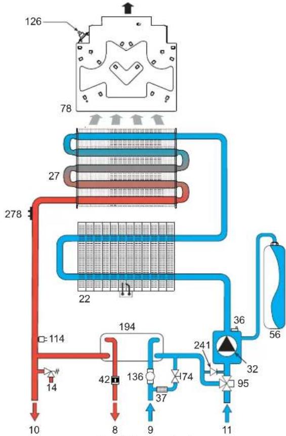 FERROLI DIVAtech D LN C24 - TECHNICAL DATA AND CHARACTERISTICS - 8