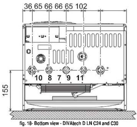 FERROLI DIVAtech D LN C24 - TECHNICAL DATA AND CHARACTERISTICS - 4