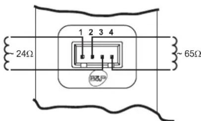 FERROLI DIVAtech D LN C24 - Verifica dei valori di pressione gas e regolazione a range limitato - 2