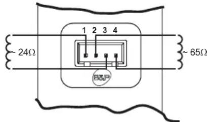 FERROLI DIVAtech D LN C24 - Vérification des valeurs de pression du gaz et réglage à une plage limitée - 2