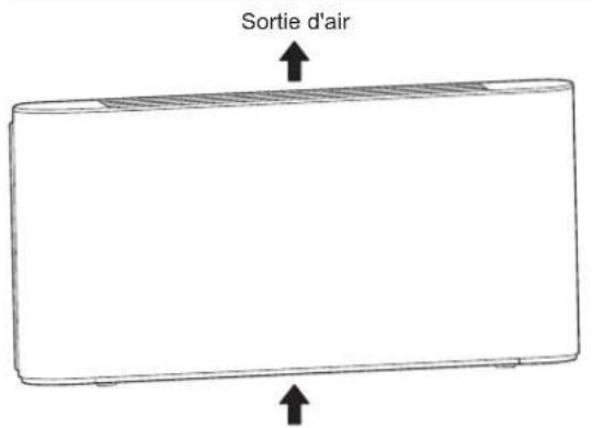 FERROLI Jolly Top - REMARQUE - 1