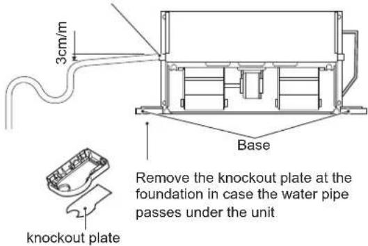 FERROLI Jolly Top - 2) When installation is complete, - 1