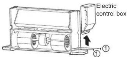 FERROLI Jolly Top - 7) If the heat exchanger needs to be replaced, follow the steps below: - 2