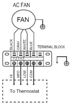 FERROLI Jolly Top - NOTE - 3