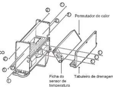 FERROLI Jolly Top - 7) Se o permutador de calor precisar de ser substituído, siga os passos abaixo: - 3